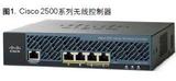 AIR-CT2504